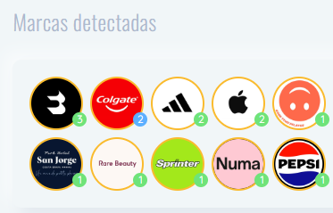 Análisis en tiempo real